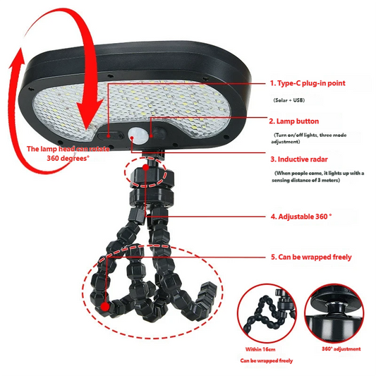 New solar sensor light, ultra-bright outdoor lighting for rural courtyards, strong light illumination for gardens and farms, projector light.