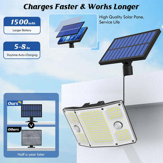 Outdoor split-type courtyard wall lamp, solar-powered rechargeable outdoor LED street light, solar-powered motion sensor lamp.
