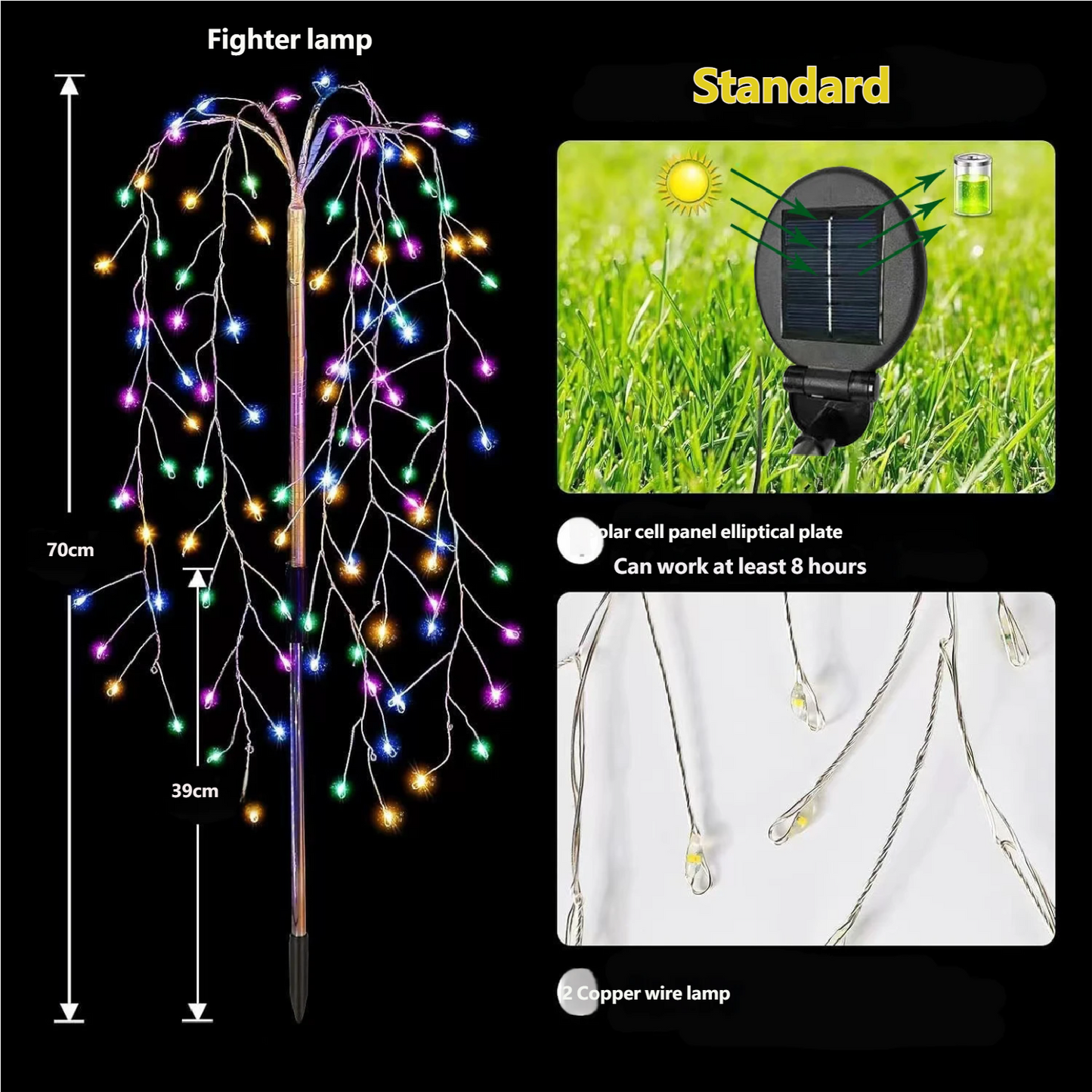 Solar String Lights for Firecrackers, Ground-Mounted, Courtyard, Garden, and Small Yard Decorative Lights, Outdoor Ambient Lights, Waterproof Lawn Lights