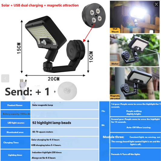 Solar-powered outdoor courtyard light, home balcony lighting, magnetic wall light, human body induction, super bright street light