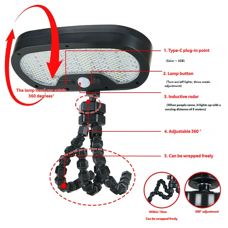New solar sensor light, ultra-bright outdoor lighting for rural courtyards, strong light illumination for gardens and farms, projector light.