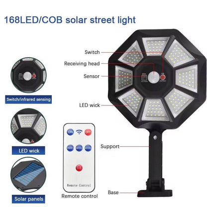 Solar-powered outdoor courtyard light, automatic human body sensor light, wall light, waterproof outdoor street light